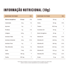 Supercoffee 3.0 - To Go (sachê 10g) - Chconilla - Caffeine Army