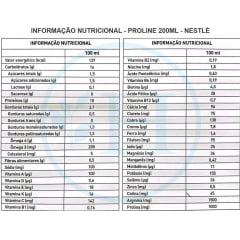 Novasource Proline 200ml - NESTLÉ - Baunilha